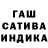 ТГК концентрат Viktoriya Nedbaylo